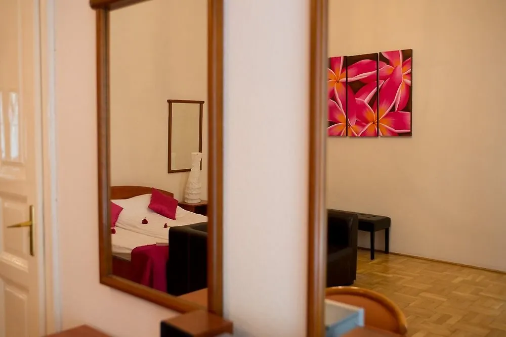 *** Aparthotel Karma Boutique Apartments Budapest Hungary
